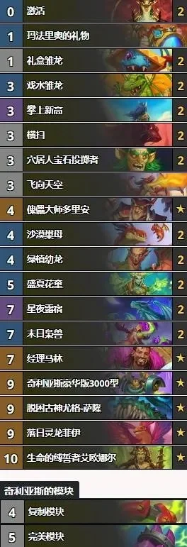 炉石传说龙妈德卡组攻略：核心策略与对局技巧解析