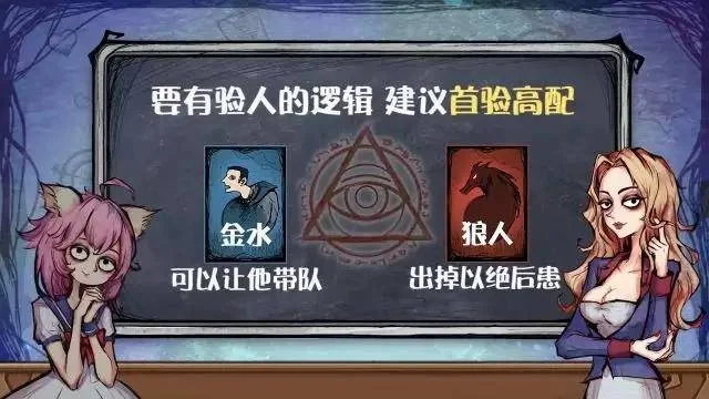 狼人杀攻略：警徽流报法详解及3种玩法技巧