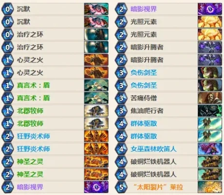 炉石传说元素萨攻略：核心玩法与卡组解析
