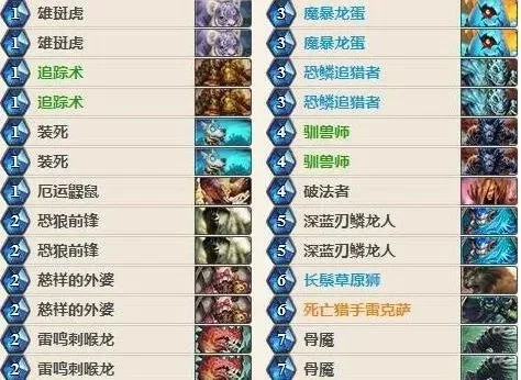 炉石传说亡语猎攻略：卡组构成与策略解析