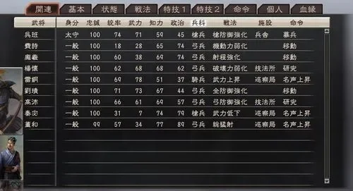 三国志12秘籍控制台-三国志12秘籍指南