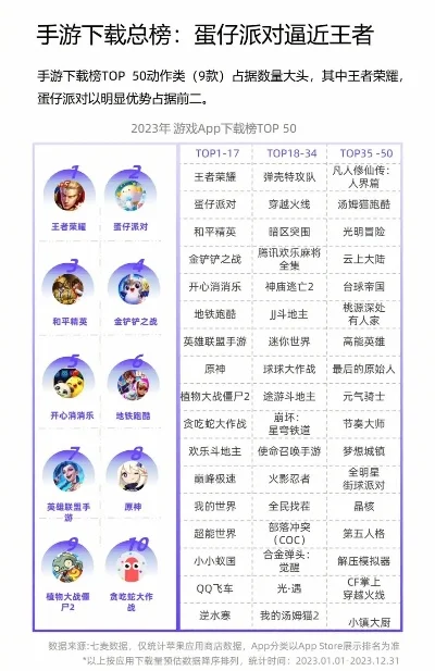 国漫人物手游推荐排行榜-国漫手游推荐榜单