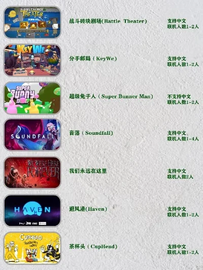 多人街机游戏排行榜下载-多人街机游戏排行推荐
