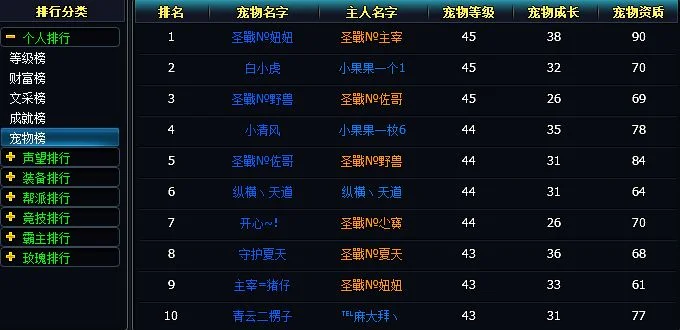 征途手游无尽套装排行榜-征途手游无尽套装排名
