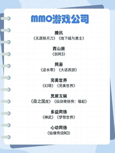 十大好玩的moba手游-MOBA手游推荐榜单