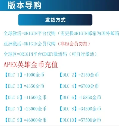 apex国区金币售价-Apex国区金币售价深度解析
