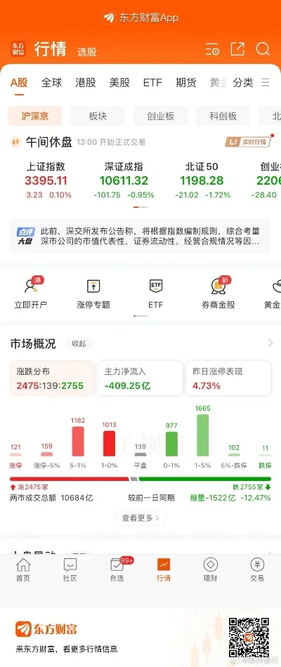 东方财富经典游戏排行榜