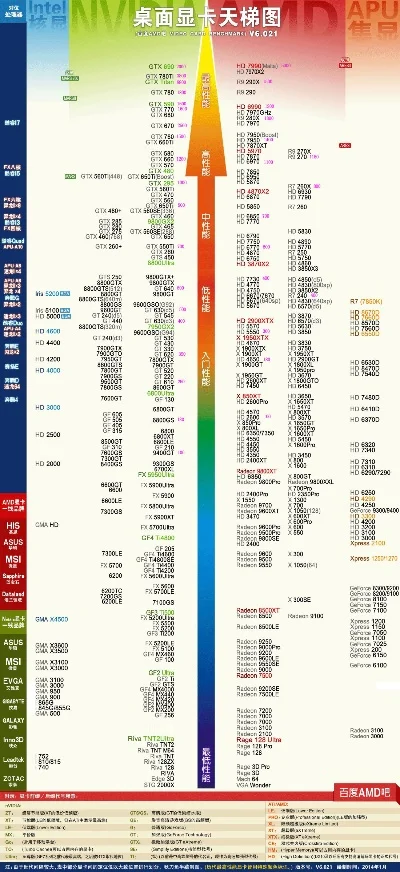 560独显游戏排行榜-560独显游戏推荐排行