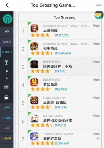 安卓云游戏app排行榜