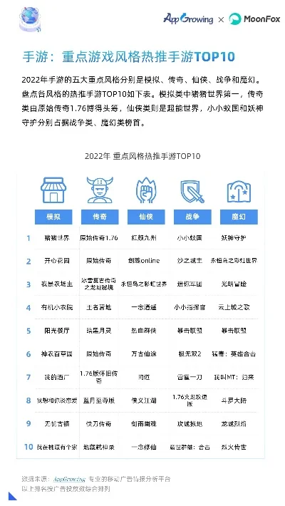 全网最火拍手游戏排行榜-拍手游戏排行推荐