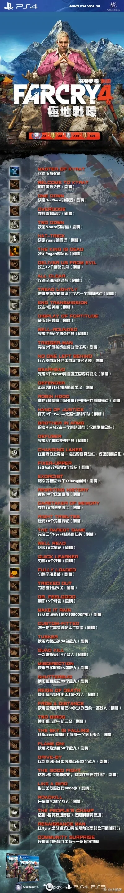 手游策略游戏单机排行榜-单机策略游戏精选榜