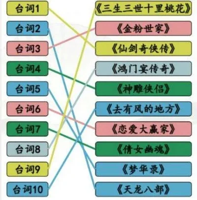 台服古装游戏推荐排行榜-台服最受欢迎古装游戏