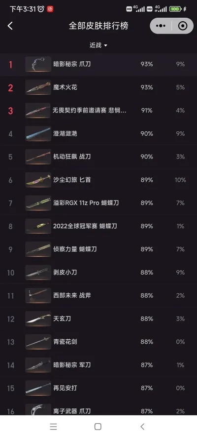 推荐刀类游戏手游排行榜-刀类手游排行榜