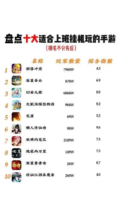 好玩的合成类手游排行榜-合成类手游魅力多