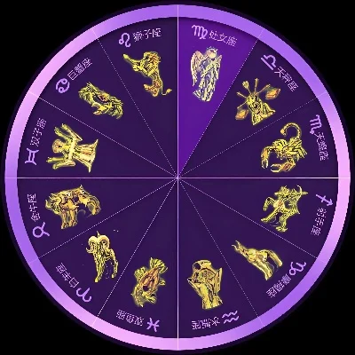 12星座的游戏排行榜-星座游戏个性匹配