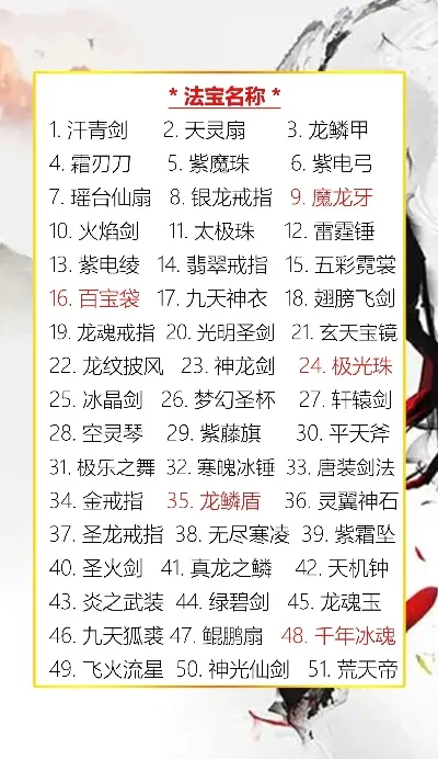 修仙手游仙器排行榜最新-修仙手游仙器排行