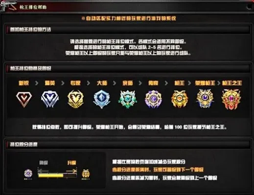 cf手游十大隐藏功勋-cf手游隐藏功勋解析