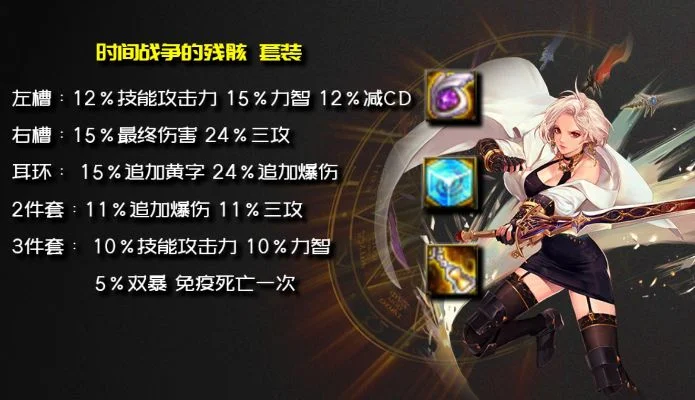 dnf手游剑宗火属强-剑宗火属强输出攻略